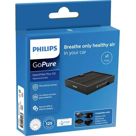 Philips GoPure Replacementfilter Filtre De Rechange 6 Philips GoPure Replacementfilter Filtre De Rechange – Image 4