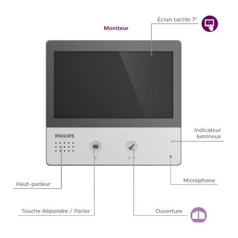 Interphone Vidéo Philips Welcome Hive PRO Pour 6 Appartements - Produit Neuf 6 Interphone Vidéo Philips Welcome Hive PRO Pour 6 Appartements - Produit Neuf – Image 4