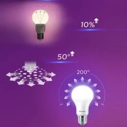 Philips Led Ampoule D'Economie D'Energie E27 Temperature Eye Confort Haute Lampe De Masque Translucide Pour La Maison Single Pack 220V, 3.5W, 3000K Blanc Chaud -PHILIPS Soldes 36744245 3