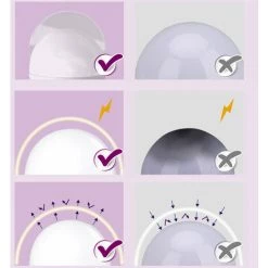 Philips Led Ampoule D'Economie D'Energie E27 Temperature Eye Confort Haute Lampe De Masque Translucide Pour La Maison Single Pack 220V, 3.5W, 3000K Blanc Chaud -PHILIPS Soldes 36744245 4