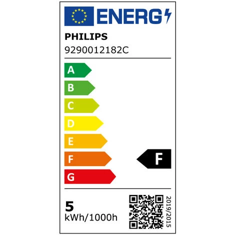 PHILIPS Spot LED GU10 4,6W Dicroïque équivalent à 50W - Blanc Naturel 4000K 5 PHILIPS Spot LED GU10 4,6W Dicroïque équivalent à 50W - Blanc Naturel 4000K – Image 3