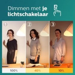 Spot LED Philips SceneSwitch Blanc Chaud GU10 4,8W 3 Pièces -PHILIPS Soldes 60851510 4