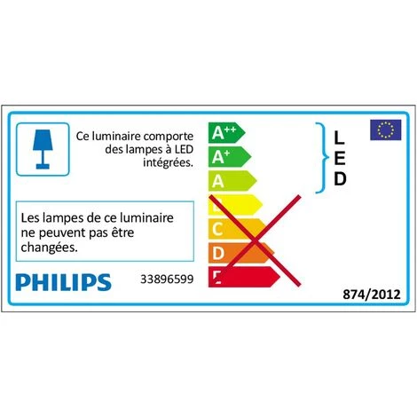 Projecteur Philips LED Met Sensor Decoflood Noir 20W - Noir 7 Projecteur Philips LED Met Sensor Decoflood Noir 20W - Noir – Image 5