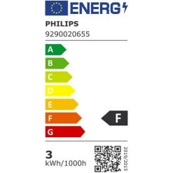 Spot LED Philips WarmGlow GU10 2,6W - Transparent -PHILIPS Soldes 71092624 4
