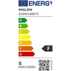Lampe À Incandescence LED Bougie Philips E14 4,3W -PHILIPS Soldes 71092783 4